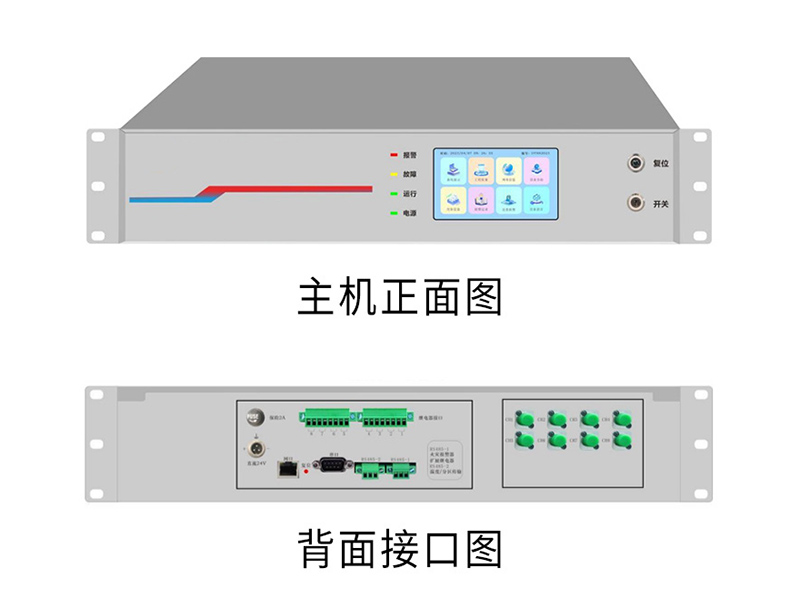 梅州测温主机